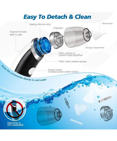 Electric Ear Wax Remover with 5 Strong Suction Levels - USB Charge, Reusable Kit for Adults and Kids - Buy Online on GoSupps.com