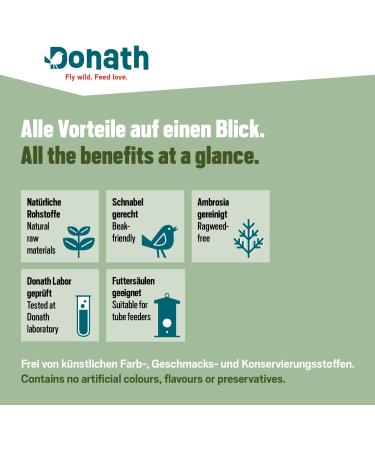 Donath Hemp Seeds 2 kg - Buy Online on GoSupps.com