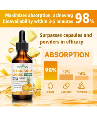 Magnesium Glycinate Liquid High Absorption Magnesium Liquid Drops with Cellulose Fiber Bromelain Vitamins B6 C D & Zinc Magnesium Supplement for Adults & Kids Pineapple Flavor - 2 Fl Oz 1pack - Buy Online on GoSupps.com