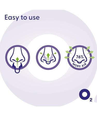 Airmax Nasal Spreader - 76% More Air | Nasal Dilator for Better Breathing | Anti-Snoring Solution | Size M for Men & Women - Buy Online on GoSupps.com