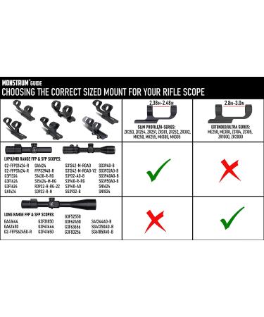 Monstrum Slim Profile Offset Cantilever Scope Mount | 30mm Black - Buy Online on GoSupps.com