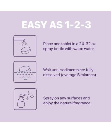 Nune Multi-Purpose Cleaner Refills - Non-Toxic All Purpose Cleaning Tablets (6 Pack) - 144 fl oz Total - Effective for Shower Counter Floor & Furniture - Lavender Fragrance - Buy Online on GoSupps.com