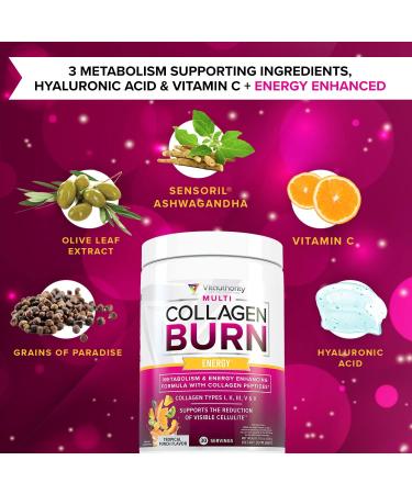 Multi Collagen Burn: MultiType Hydrolyzed Protein Peptides with Hyaluronic Acid Vitamin C SOD B Dimpless Types I II III V and X with Caffeine 30 Servings Tropical Punch Flavored Energy - Tropical Punch - Buy Online on GoSupps.com
