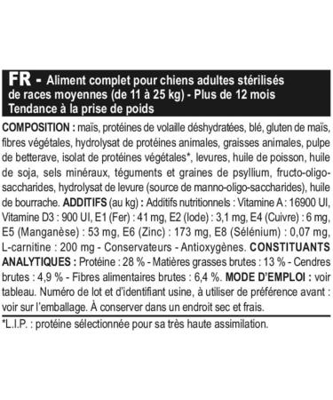 Royal Canin Dog Food Medium Sterilised 3kg - Buy Online on GoSupps.com