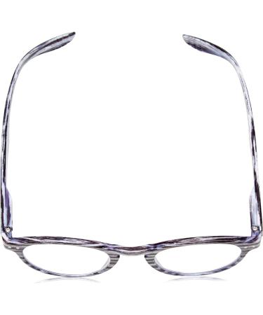 I Need You Reading Glasses - Hangover Panto +3.00 Diopters Black-Grey | Stylish & Comfortable Eyewear for Clear Vision - Buy Online on GoSupps.com