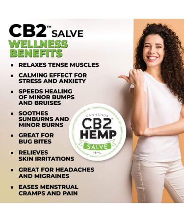 CB2 HEMP CREAM: EXTRA STRENGTH PAIN RELIEF CREAM for Muscle Pain Joint Pain Inflammation Arthritis Nerve Pain. Soothing Pain Relief for Back Pain Knee Pain Sore Muscles Stiff Joints Sports Injuries Fibromyalgia and Tendonitis. All Natural / Organic Ingred - Buy Online on GoSupps.com