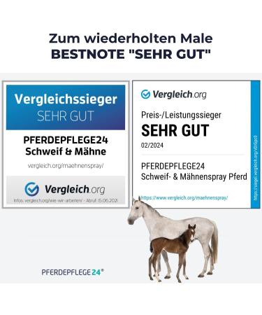 Horse Care24 Mane & Tail Spray for Horses 500ml - Comparison Winner for Brilliant Shine & Easy Combability - Available in 5 Sizes - Healthy Fur Care - Buy Online on GoSupps.com