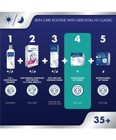 GEROVITAL CLASSIC Moisturizing Lifting Cream - Hyaluronic Acid & Vitamin E for Deep Hydration Wrinkle Reduction & Anti-Aging - 50 ml - Buy Online on GoSupps.com