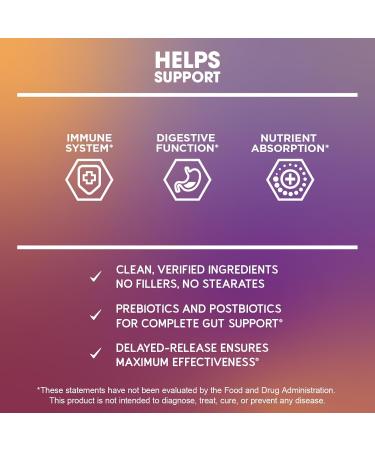 BioEmblem Vitamin B-Complex & Probiotics for Women & Men - Buy Online on GoSupps.com