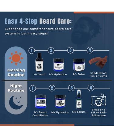 Evan Alexander Grooming MY Beard Conditioner - 4 oz | Premium Beard Care for Men | Softens & Moisturizes | International Shipping Available - Buy Online on GoSupps.com