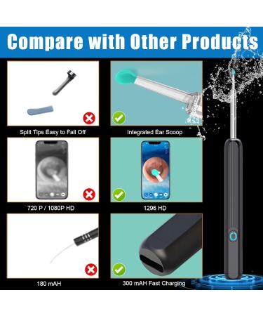 Buy Ear Wax Removal Tool with 1296P HD Camera & LED Lights | Waterproof Ear Cleaner Kit | 6 Silicone Ear Spoons - International Shipping Available - Buy Online on GoSupps.com