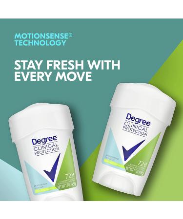 Degree Clinical Protection Antiperspirant Deodorant 72-Hour Sweat & Odor Control Stress for Women - Buy Online on GoSupps.com