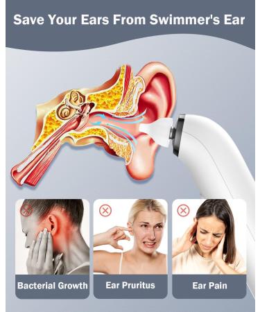 PLAN LIFE Rechargeable Ear Dryer - Quick Drying Device for Swimmers Ear & Water Removal | Ideal for Showering & Swimming - Buy Online on GoSupps.com