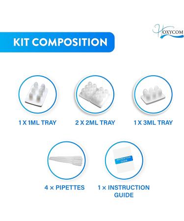 French-Made Reusable Suppository Molds Kit - 3 Sizes (1ml 2ml 3ml) - 4 Trays Multi - Buy Online on GoSupps.com
