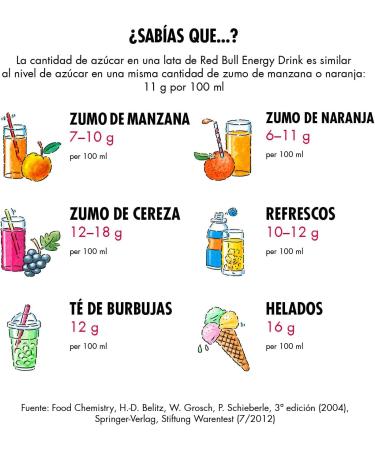  Red Bull Red Bull Energy Drink Regular 24 x 355 ml - Buy Online on GoSupps.com