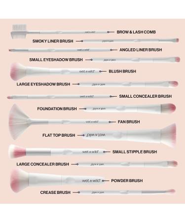 wet n wild Eye Crease Brush - Professional Makeup Blending Tool - Buy Online on GoSupps.com