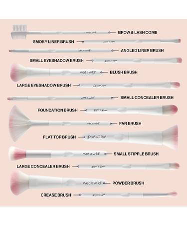 wet n wild Foundation Brush - Plush Fibers, Ergonomic Handle - For Mineral & Liquid Makeup - Buy Online on GoSupps.com