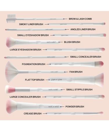 wet n wild Large Concealer Brush for Under Eye & Eyebrows - Pack of 2 | Liquid & Powder Makeup | Ergonomic Handle - Buy Online on GoSupps.com