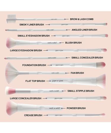Wet n Wild Crease Brush - Perfect for Flawless Eye Makeup - Buy Online on GoSupps.com