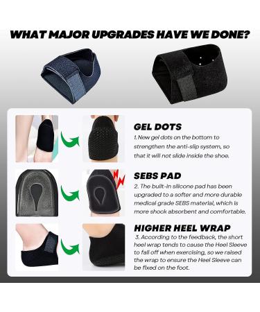 Adjustable Heel Cushions for Cracked Heels & Plantar Fasciitis Relief Breathable Inserts for Men & Women (L 10-13/M 8.5-13) Black - Buy Online on GoSupps.com
