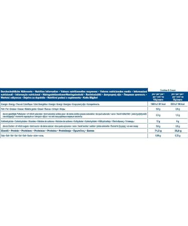 Ironmaxx 100% Whey Protein Powder - Cookies and Cream 2.35kg | Water-Soluble Low-Calorie Protein | Available in Multiple Flavors - Buy Internationally! - Buy Online on GoSupps.com