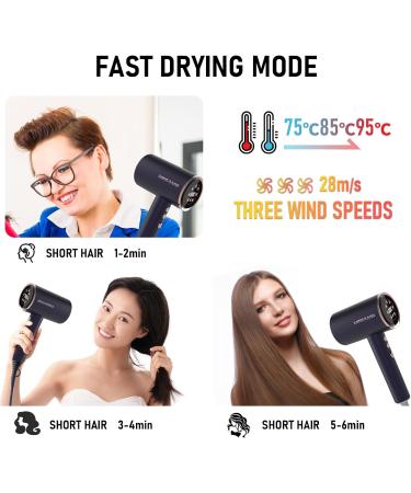 High-Speed Hair Dryer with Diffuser for Curly Hair - 2000W Ionic Blow Dryer with 150 000RPM Motor 8 Temps & 3 Speeds - Blue - Buy Online on GoSupps.com