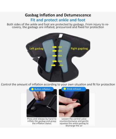 Buy Air Cam Walker Fracture Boot | Short Air Walker & Orthopedic Boot for Broken Feet & Ankle Fractures (XL) - Buy Online on GoSupps.com