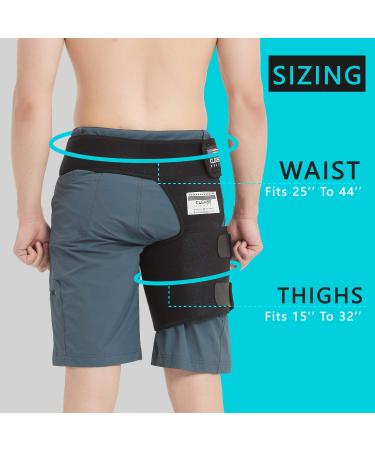 Cleviss Brace Groin Support Wrap | Hip Brace for Pulled Quadriceps Thigh Muscle, Sciatica Nerve Pain Relief, Hip Flexor Strain | Bursitis Arthritis Compression SI Belt Sleeve - Men and Women (RIGHT) - Buy Online on GoSupps.com