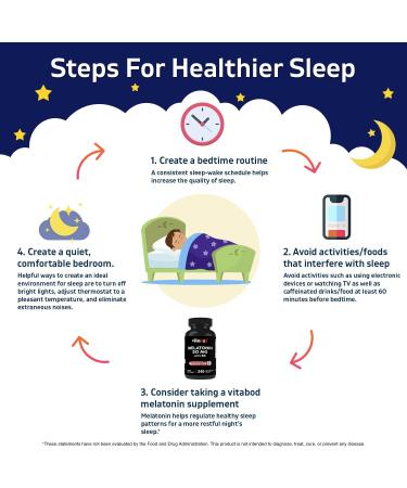 Vitabod Melatonin 20mg - 240 Fast Dissolve Tablets | Drug-Free & Natural Berry Flavor | Vegetarian, Non-GMO, Gluten-Free | 240 Count - Buy Online on GoSupps.com
