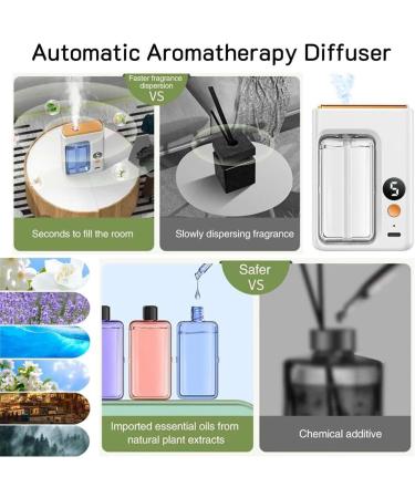 Automatic Aromatherapy Diffuser Essential Oil Diffusers for Home Digital Display Version of Aroma Diffuser Replaceable Scent Diffusers for Home Essential Oil Diffuser (Shangri-la) - Buy Online on GoSupps.com