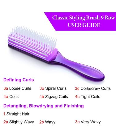 KTKUDY Styling Brush 9 Row - Defining Curls Hair Comb for Thick, Wavy, Curly Hair - Blow-Drying & Finishing Detangling Brush (Purple) - Buy Online on GoSupps.com