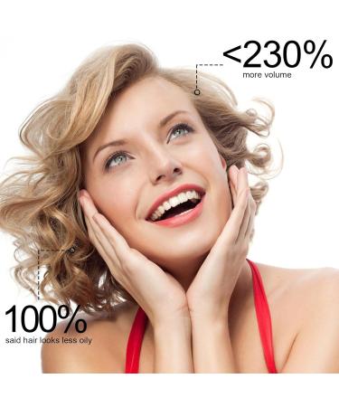 Instant Dry Refresh Shampoo | Waterless Hair Texture & Body | Lemon Fragrance | Travel-Friendly | 6.73 OZ - Buy Online on GoSupps.com