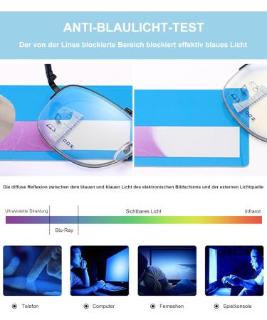 Shop Lanomi Photochrome Progressive Multifocal Reading Glasses - Blue Light Filter Flexible Varifocal Design Anti-Fatigue Titan Alloy - Ideal for Comfort & Clarity - Buy Online on GoSupps.com