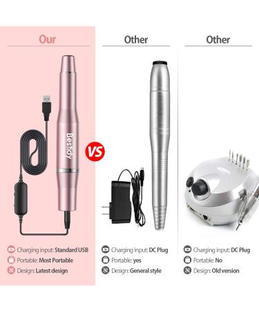 Bestidy Electric Nail Drill Kit - USB Manicure Pen Sander Polisher with 6 Changeable Drills and Sand Bands for Nail Care - Acrylic Nail Tools (A-Pink) - Buy Online on GoSupps.com