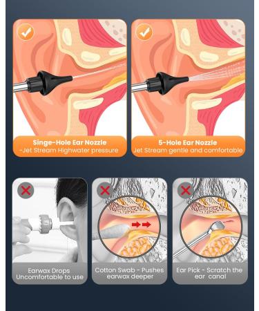 16 - Tip Ear Wax Removal Kit: BANKKY Electric Irrigator with Cleaning Tools for Adults & Children's Home Care - Buy Online on GoSupps.com