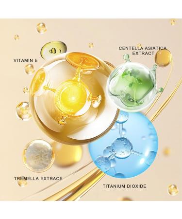 Mushroom Head Air Cushion CC Cream - BB Cream Face Makeup for Mature Skin, Moisturizing Cover Balm Foundation & Long-Lasting Color Correcting Concealer, Even Skin Tone for All Skin (Deep Brown) - Buy Online on GoSupps.com