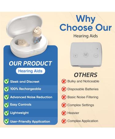 Hearing Aids - 2X Rechargeable In-the-Ear (ITE) Discreet & Comfortable Fit Long Battery Life Noise Reduction Technology Skin Tone - Buy Online on GoSupps.com