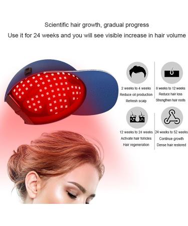 Chapeau De Th rapie par La Lumi re Rouge Casque De Croissance des Cheveux 660 Nm/850 Nm/940 Nm avec 160 Perles De Lampe LED 6 R glages De Temps Et 5 R glages De Luminosit Repousse des Cheveux - Buy Online on GoSupps.com