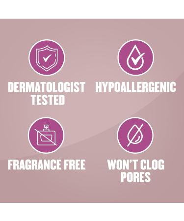 Gold Bond Age Renew Tight & Firm Body & Face Lotion with Proteins & Lipids Skin Firming Face & Body Lotion for Aging Dry Skin 8 oz. 8 Fl Oz (Pack of 1) - Buy Online on GoSupps.com