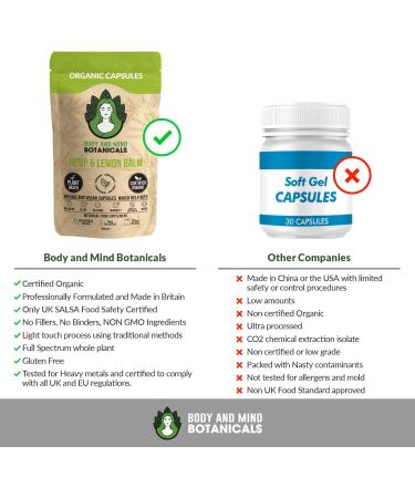Organic Hemp Capsules - Hemp and Apple Cider Vinegar Capsules x 90caps - 405mg - Plant Based - New to Amazon - Buy Online on GoSupps.com