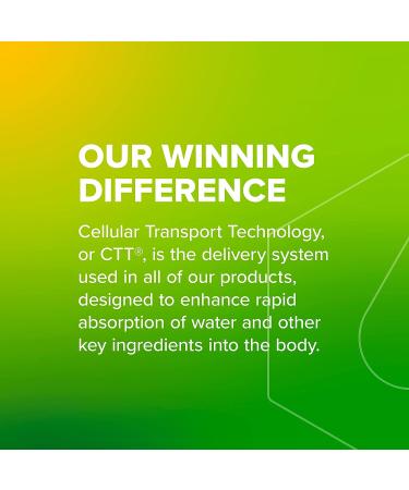 Liquid I.V. Yuzu Pineapple Energy Multiplier | Energy Powder Drink Sticks | Proprietary Energy Blend | Natural Caffeine | Easy Open Single-Serving Stick | Non-GMO | Yuzu Pineapple - 14 Sticks 14 Count (Pack of 1) - Buy Online on GoSupps.com