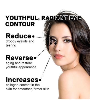 Best Eye Serum & Anti-Fold Eye Cream - Instant Firming & Dark Circle Treatment (2PCs) - Buy Online on GoSupps.com