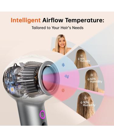 SYLPH High-Speed Hair Dryer | 112 000 RPM Brushless Motor Ionic Technology Lightweight & Travel-Friendly - Buy Online on GoSupps.com