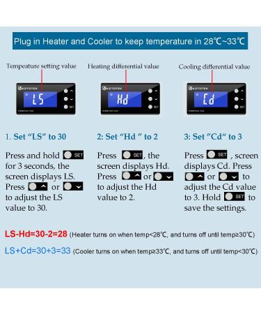 KetoTek KT4000 Digital Thermostat Socket 230V - Waterproof Sensor for Aquarium & Greenhouse Heating/Cooling - Buy Online on GoSupps.com