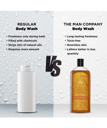 The Man Company Parliamented Shower Gel 200ml | Bergamot & Mandarin for Radiant Skin | Turmeric & Orange Peel Extract | Long-Lasting Fragrance - Perfect Gift - Buy Online on GoSupps.com