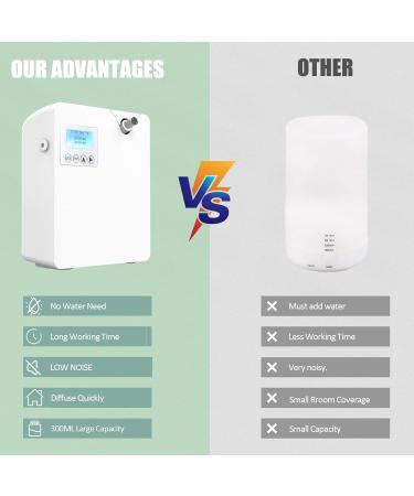 Smart Air Diffuser - Intelligent Cold Air Technology | Waterless HVAC Scent Diffuser for Large Rooms Hotels & Offices - Buy Online on GoSupps.com