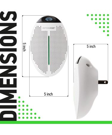 Ultrasonic Pest Repeller - 2 Pack Indoor Plug-in Pest Control Device for Home, Office, Hotel, Warehouse - Buy Online on GoSupps.com
