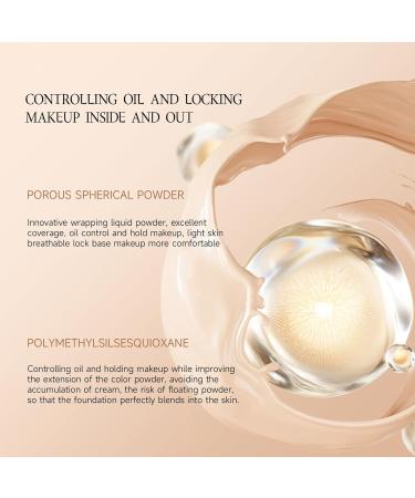  Hailerio Makeup Foundation | Matte Liquid Foundation 30ml Long-Lasting Moisturizing Anti-Shine Makeup Base for Women and Girls - Buy Online on GoSupps.com