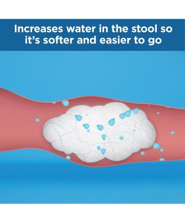 Colace Clear Stool Softener for Gentle Effective Constipation Relief #1 Doctor Recommended Stool Softener Brand Dye Free 50 mg Docusate Capsules 60 Count 60 Count (Pack of 1) - Buy Online on GoSupps.com