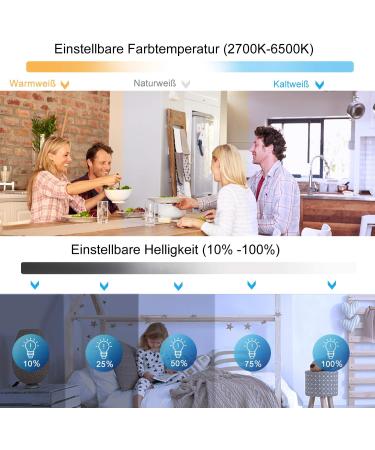 Yrhome 48W Dimmable Cloud LED Ceiling Lamp | Remote Control Ultra-Thin Acrylic | IP44 Children's Room Lighting - Buy Online on GoSupps.com
